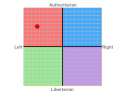 chart (1).png