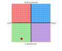 chart.png
