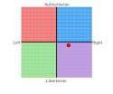 chart.png