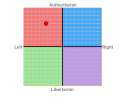 chart.png