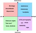 chart-sex.png