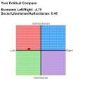 pol compass.png