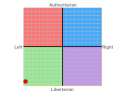 chart.png