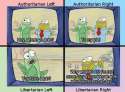 political compass puppets.jpg