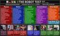 The Robot Test.png