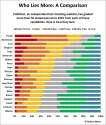 post-72735-politifact-chart-which-politic-TQwB.png