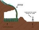 poopchallenge.jpg