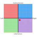 politicomp.png