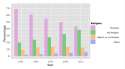 2000px-Religious_affiliation_in_New_Zealand_1991-2013_-_bar_chart.svg.png