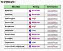my results.jpg
