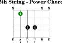 5thString-Power_Chord.png