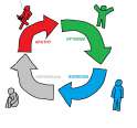 circle of life.jpg