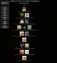 FireShot Screen Capture #1110 - 'BrantSteele Hunger Games Simulator' - brantsteele_net_hungergames_day5_php.png
