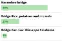 harmabebridge.png