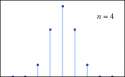 Normal_Distribution.gif