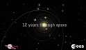 rosettaflightpath.gif