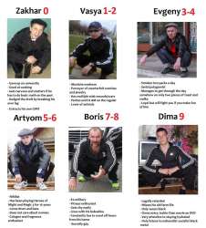 Slavroulette.jpg