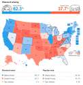 election odds.png