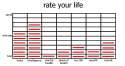 ratemylife.jpg