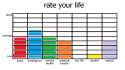 Life rate.png