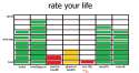 rate ur life.png