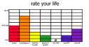 Life rating.jpg