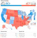 election odds.png