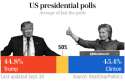 TrumpWillWin.png