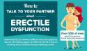 How-to-Talk-to-Your-Partner-About-Erectile-Dysfunction-infographic.jpg