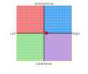 chart.png