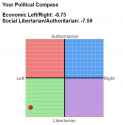 bestquadrant.png