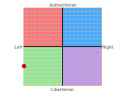 chart.png