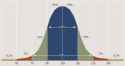 bellcurve.jpg