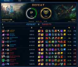 10_04_16_teemo.png