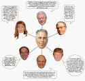 princeandrewdonaldtrumpalandershowitzgeorgemitchellbillclintonjimmycaynejeffreyepstein1.jpg