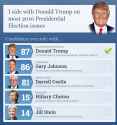 isidewith.png