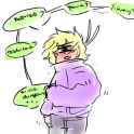 dont ask about the dungeon.png