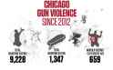ChicagoMurder-article_v3-2.png