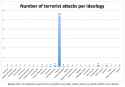 muslim attacks.png