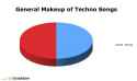 techno.jpg