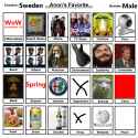 Anonfavorite.jpg