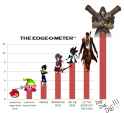edge_o_meter.png