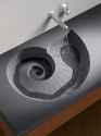 Sink+thread+go+_b6f9d39633196d576b94c907b83cb0a7.jpg
