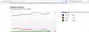 270toWin17Oct2016trend.png