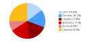 pie-chart.png