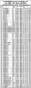 frs_gmrs_pmr_murs_bus_marine_wx_ham_2013f_print.png