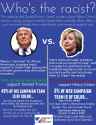 trumpvsshillary.jpg