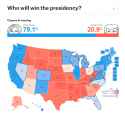 538 election chances.png