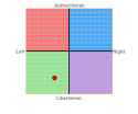 chart.png