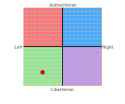chart.png